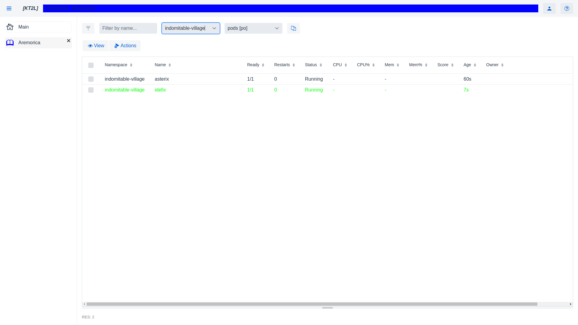 Cluster Resources View