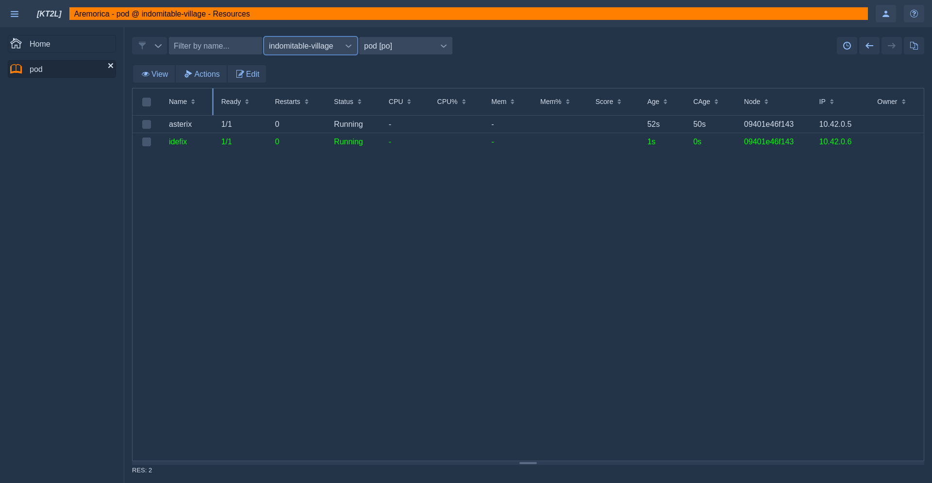 Cluster Resources View